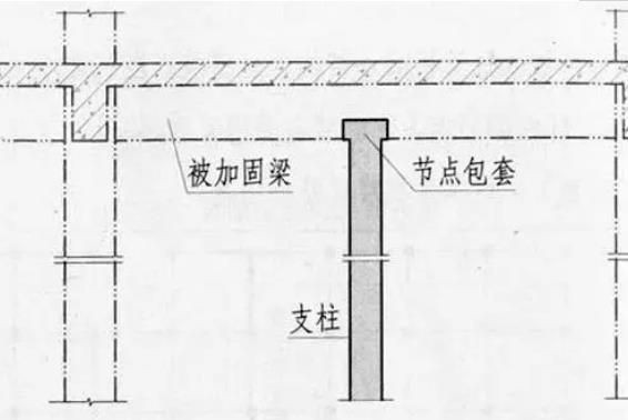 結構加固設計說明中需要注明的施工注意事項